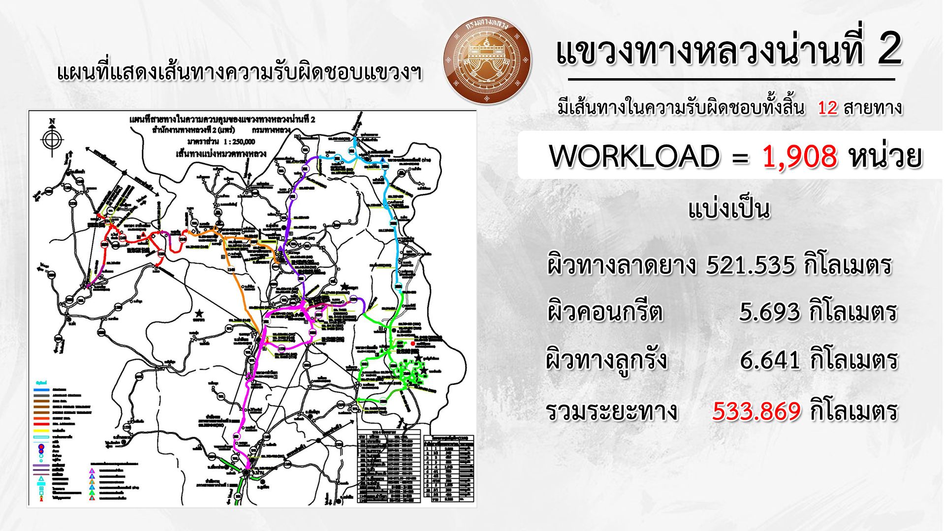 ข้อความอธิบายภาพเริ่มต้น